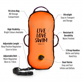 Boya BuddySwim Ultralight... 2