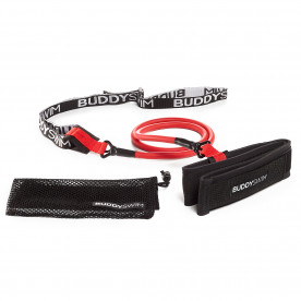 Gomas de Resistencia...