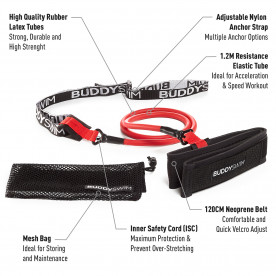 Gomas de Resistencia... 2