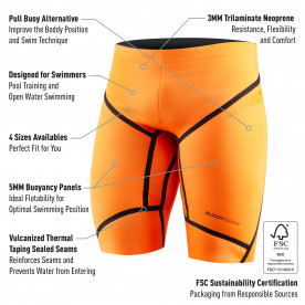 Pantalón Corto Neopreno... 2