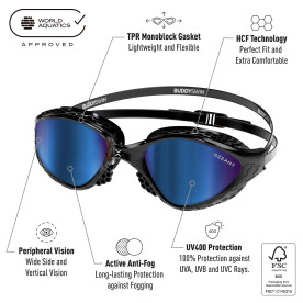 Gafas Natación Buddyswim... 2